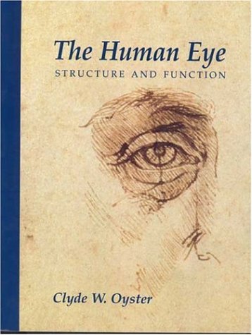 The Human Eye: Its Structure and Function