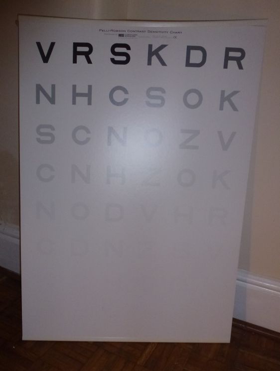 Contrast Sensitivity Chart Used Accessories Ophthalmic Equipment