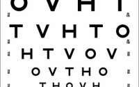 HTO Visual Acuity Card 3m