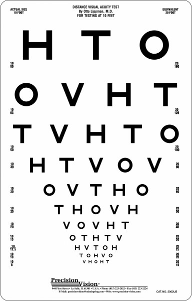 HTO Visual Acuity Card 3m