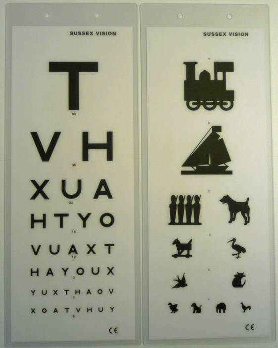 How To Use A 3m Snellen Chart