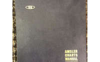 Amsler Chart Manual